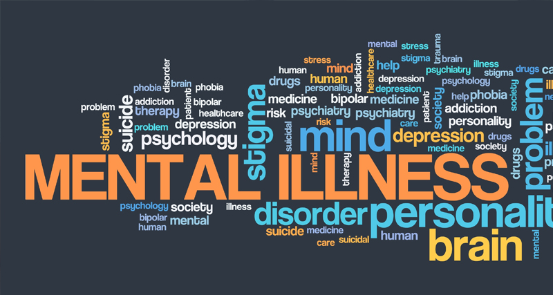 Word cloud highlighting mental illness terms like depression, stigma, disorder, brain, and personality, related to mental health.