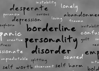Word cloud showing emotional terms linked to borderline personality disorder such as fear, emptiness, panic, and self-harm.