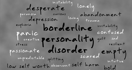 Word cloud showing emotional terms linked to borderline personality disorder such as fear, emptiness, panic, and self-harm.