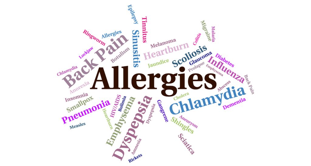 Causes of Allergic Rhinitis