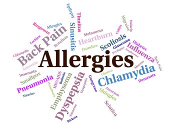 Causes of Allergic Rhinitis