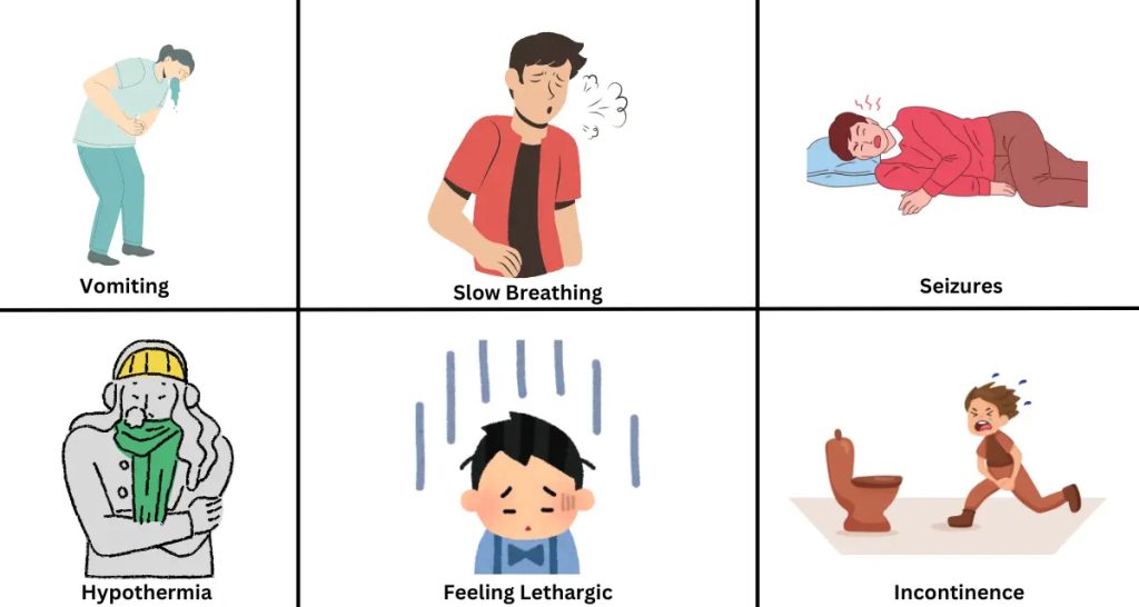 Complications of Alcohol Poisoning