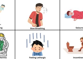 Complications of Alcohol Poisoning