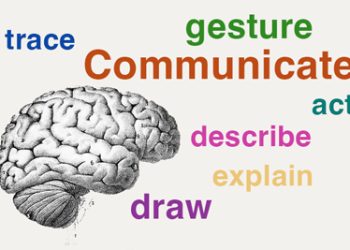Complications of Aphasia