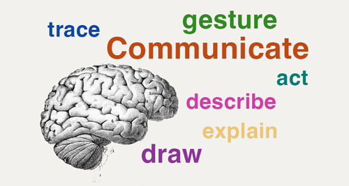 Complications of Aphasia