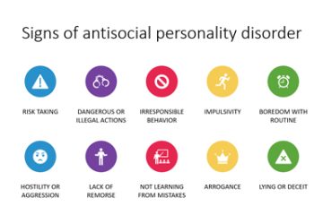 Diagnosis of Antisocial Personality Disorder
