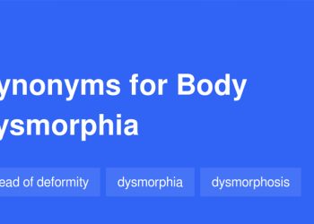Visual showing synonyms for Body Dysmorphic Disorder (BDD) on a blue background, including dysmorphia and dread of deformity.