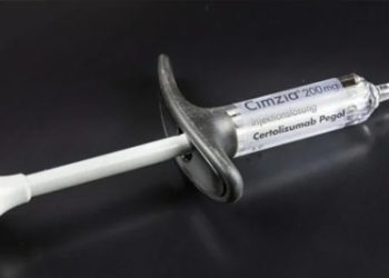 Treatment for Angioedema