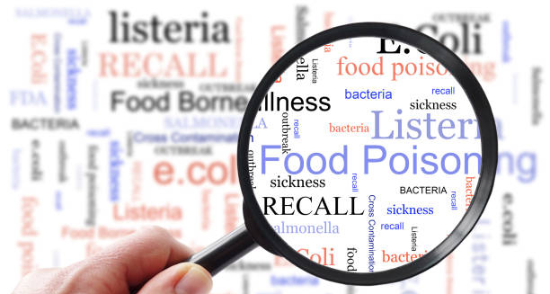 Magnifying glass highlighting food poisoning and related terms like listeria, E. coli, and recall