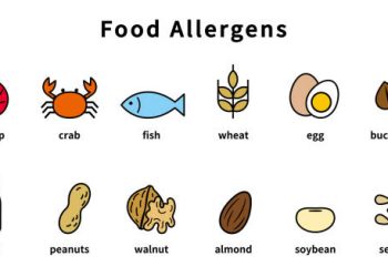 Common food allergens illustrated with icons