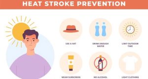 Infographic showing heatstroke prevention tips like hydration and sun protection