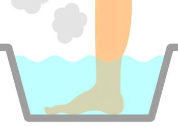 Treatment of Ingrown Toenail