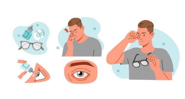 Complications of Long-sightedness