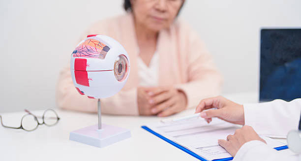 Diagnosis of Macular Degeneration