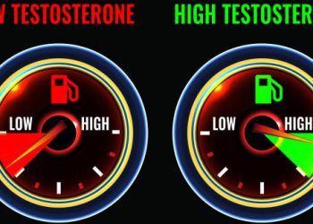 Overview of Low Testosterone