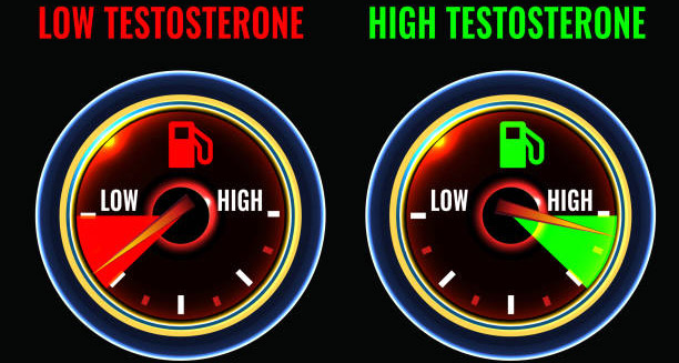 Overview of Low Testosterone