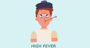 Symptoms of Leptospirosis