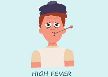 Symptoms of Leptospirosis