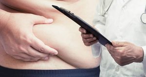 Symptoms of Metabolic Syndrome